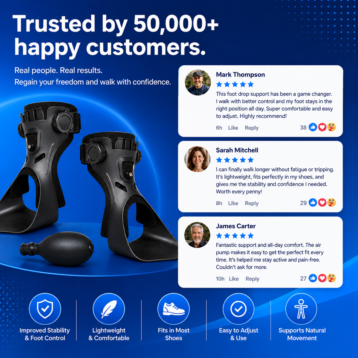 Foot Drop Brace For Men And Women