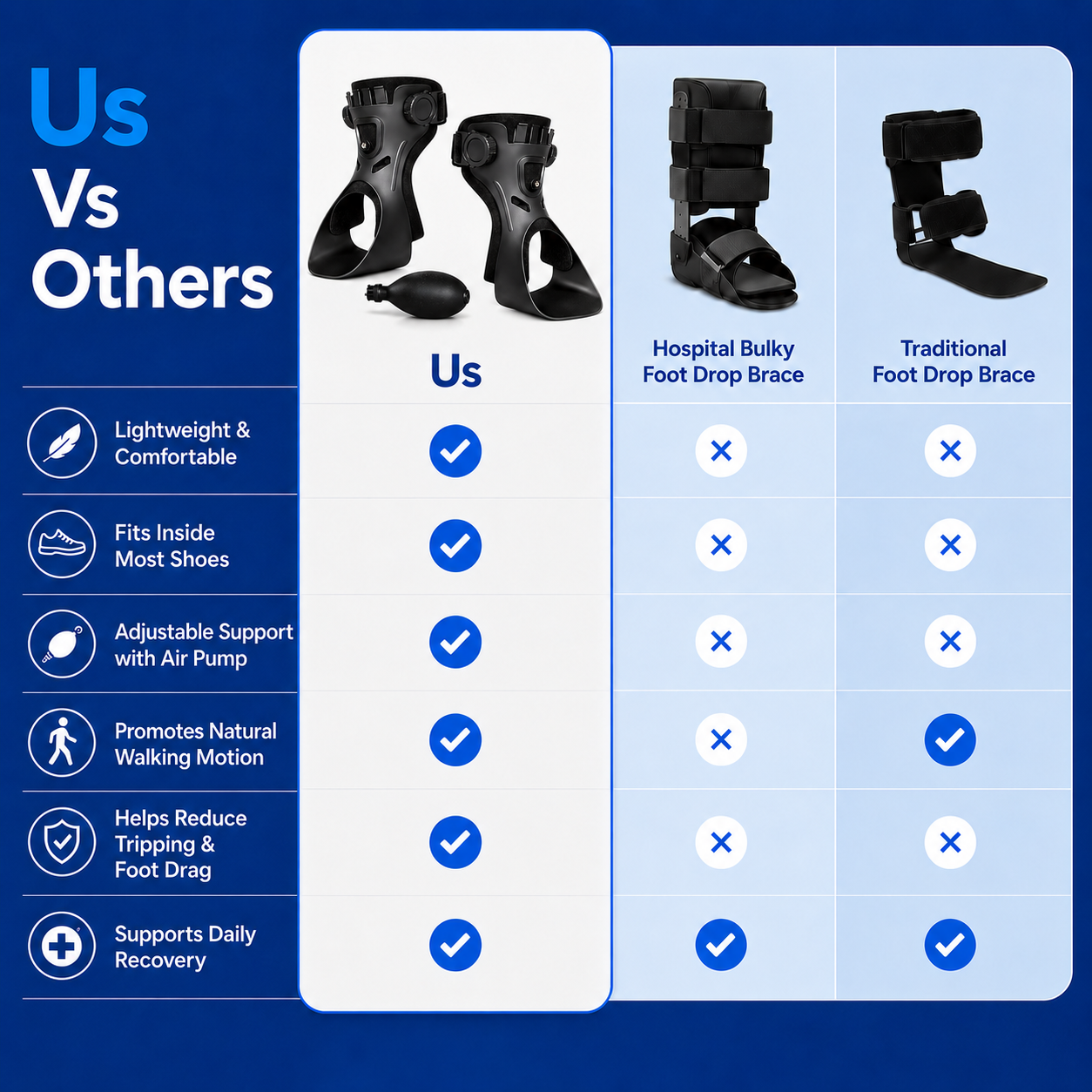 Foot Drop Brace For Men And Women