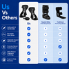 Foot Drop Brace For Men And Women